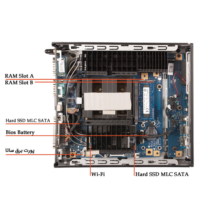 کامپیوتر کوچک دل مدل WYSE 7020 - F 2