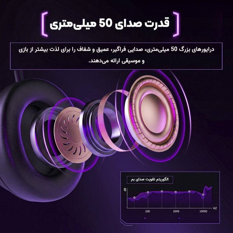 هدست گیمینگ رو گوشی ایسر مدل OHW303 