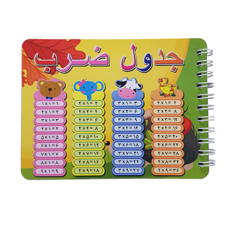 بازی آموزشی ریاضی مدل جدول ضرب کد SB-02