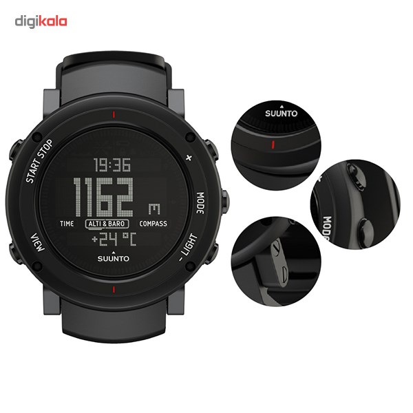 Suunto core 2025 deep black