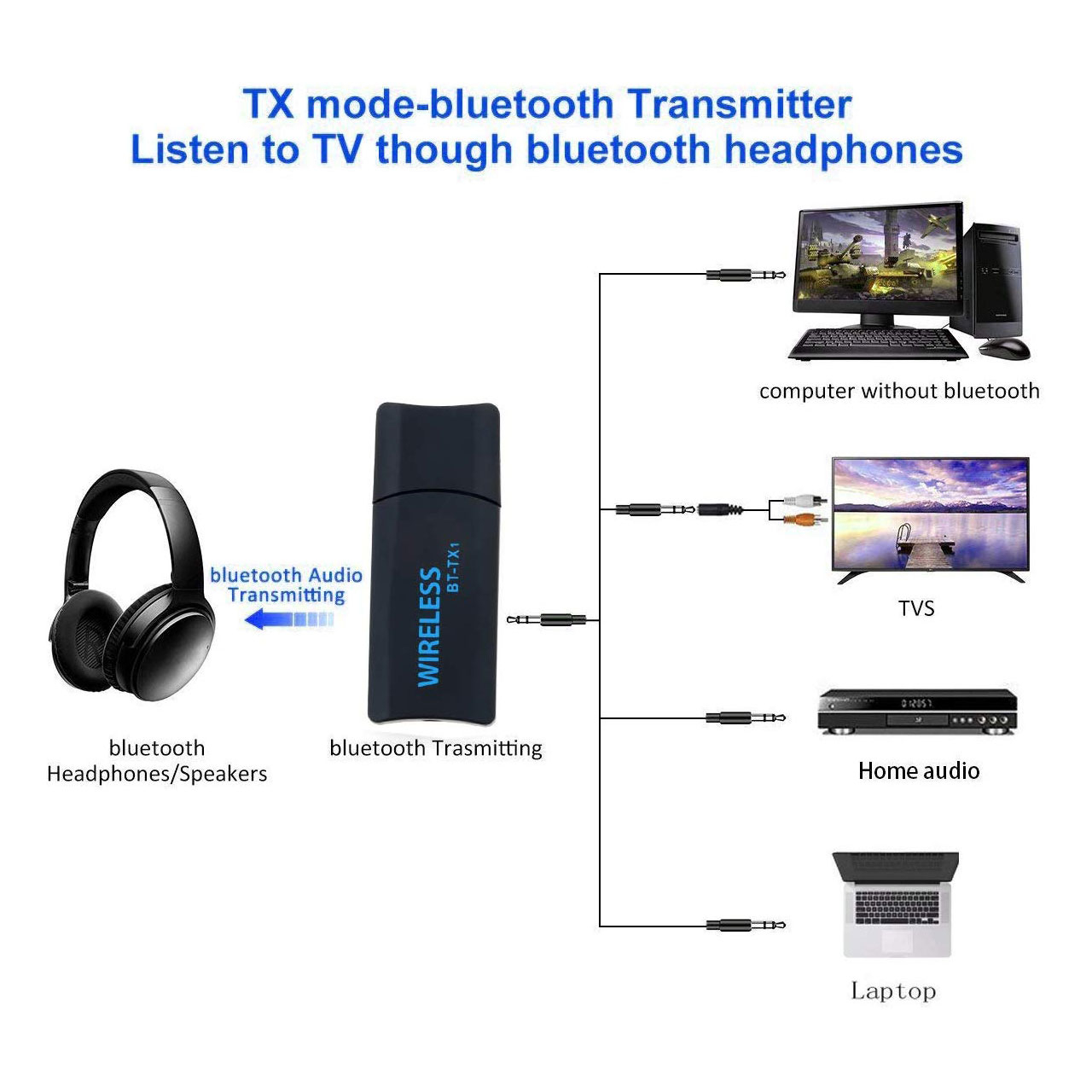 فرستنده وایرلس صدا مدل BT-TX1