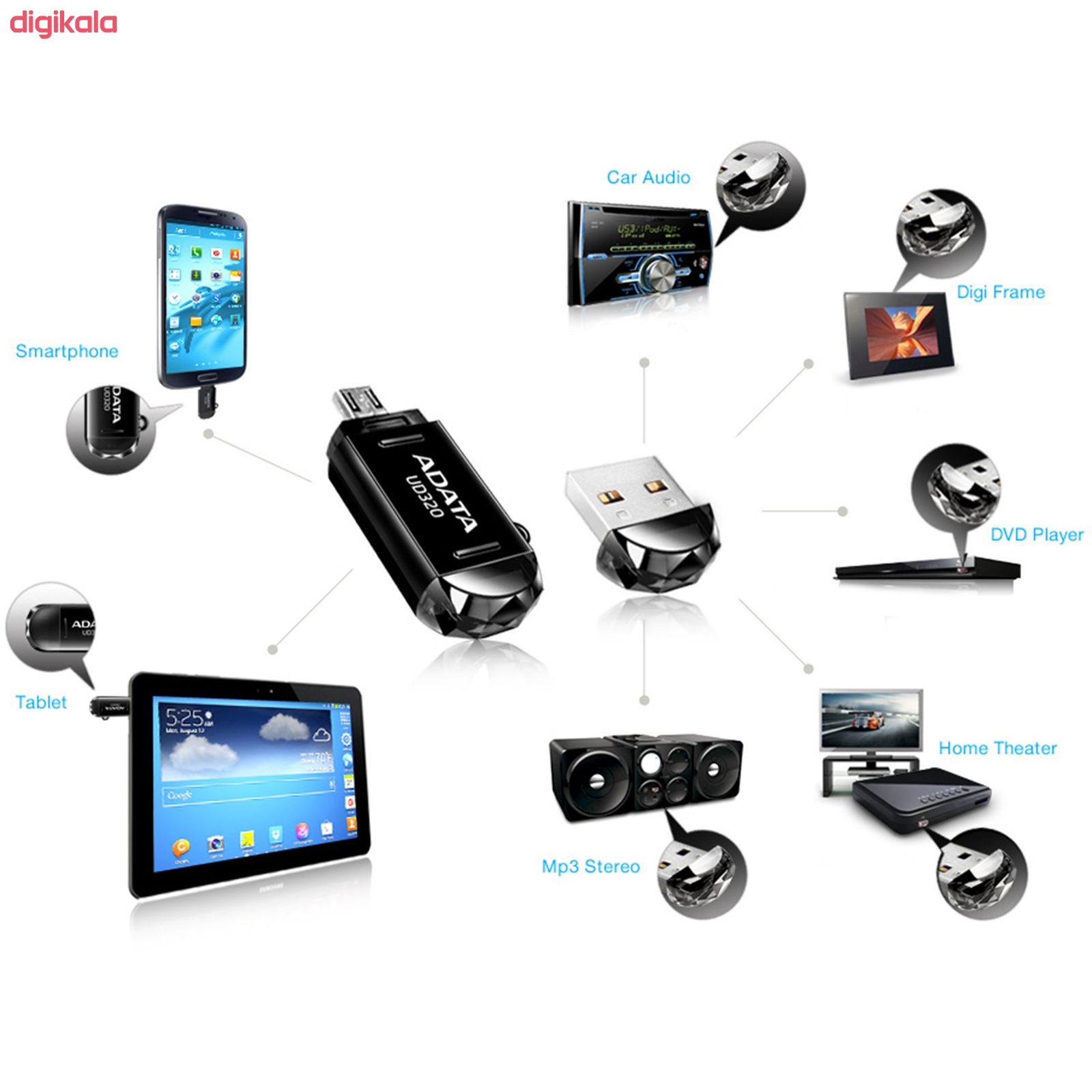 فلش مموری OTG ای دیتا مدل DashDrive Durable UD320 ظرفیت 32 گیگابایت main 1 2