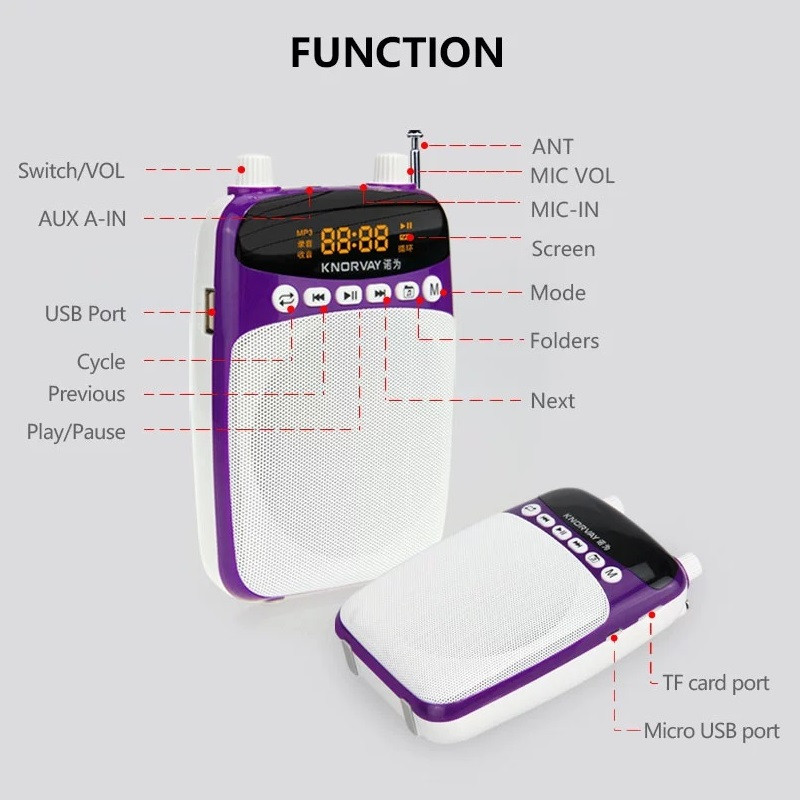 آمپلی فایر قابل حمل نوروی مدل S308-Wi-Les