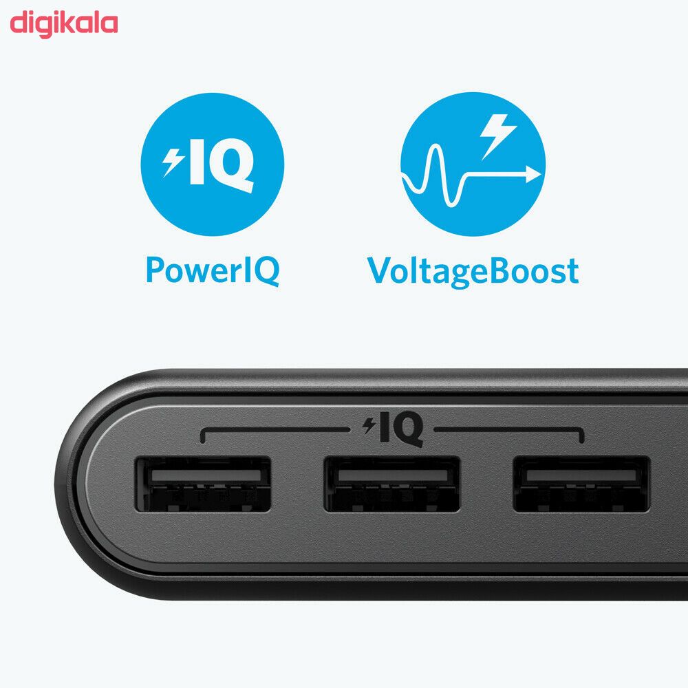 شارژر همراه انکر مدل A1277 PowerCore ظرفیت 26800 میلی آمپر ساعت main 1 11