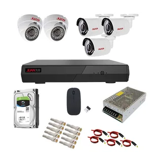 سیستم امنیتی ژوان مدل  JA-3B2D-5108
