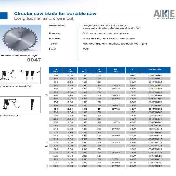 تیغه اره دیسکی ام دی اف آکایی کد 180