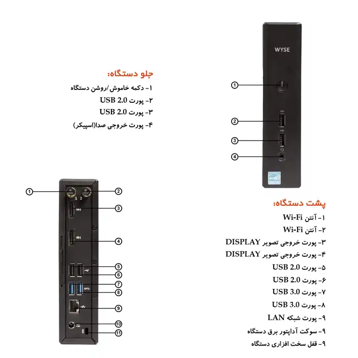 کامپیوتر کوچک دل مدل WYSE 5060 - C