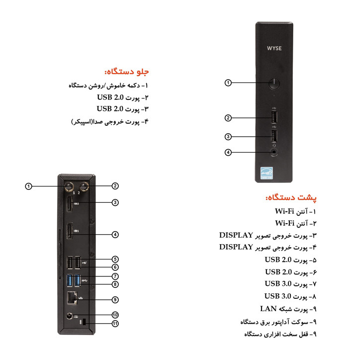 کامپیوتر کوچک دل مدل WYSE 5060 - D 1