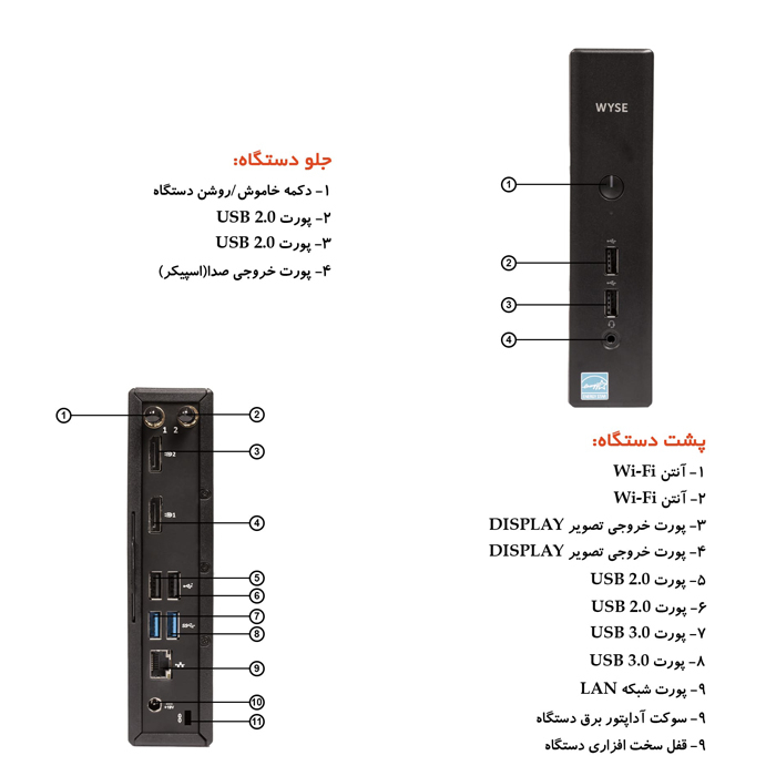 کامپیوتر کوچک دل مدل WYSE 5060 - E