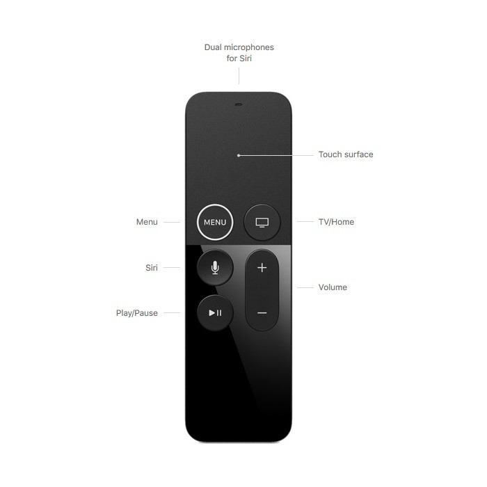 پخش کننده تلویزیون مدل Apple TV 4K نسل پنجم ظرفیت 64 گیگابایت