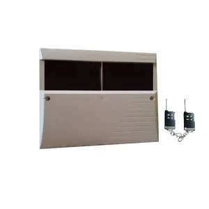  دزدگیر اماکن سیم کارتی مدل A10