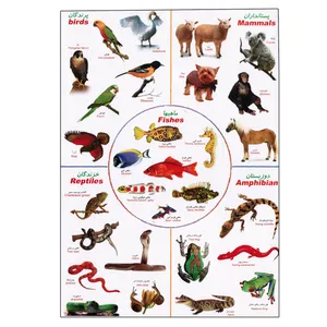 برچسب مدل حیوانات کد 525