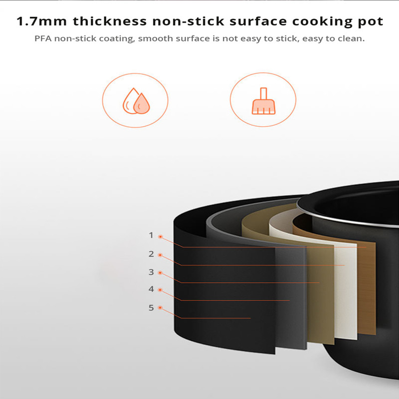 پلوپز هوشمند شیائومی مدل DFB201CM گنجایش ۱.۶ لیتر پلوپز هوشمند شیائومی مدل DFB201CM گنجایش ۱.۶ لیتر