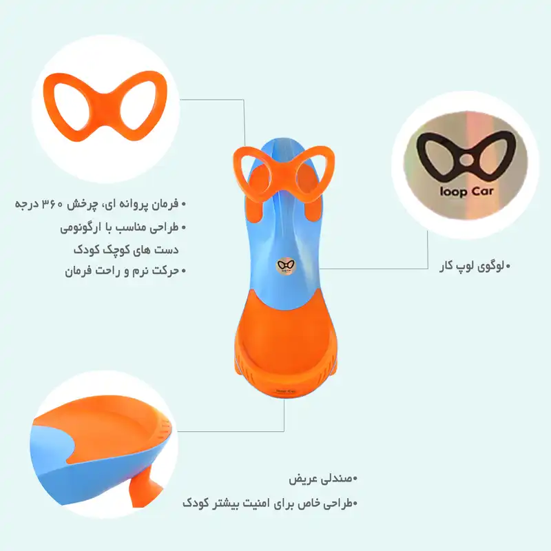 سه چرخه لوپ کار مدل 01-LC