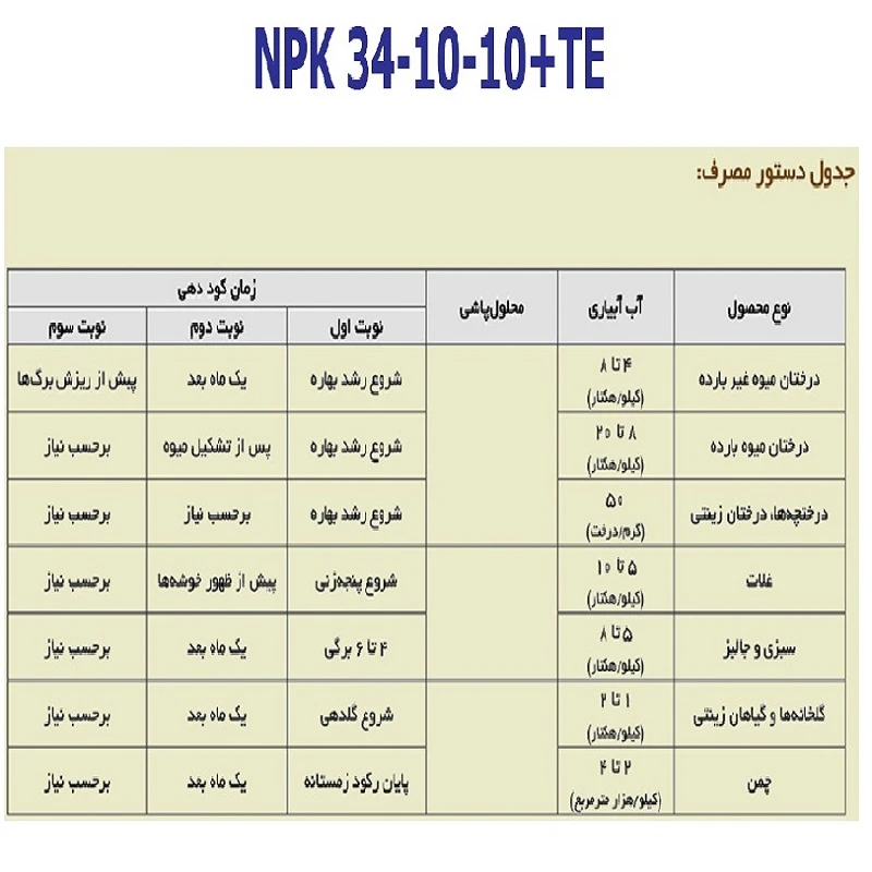 عکس شماره 3