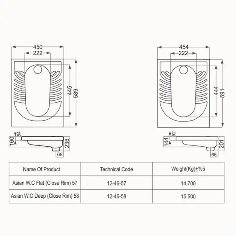 توالت زمینی مروارید مدل الگانت کد D 200
