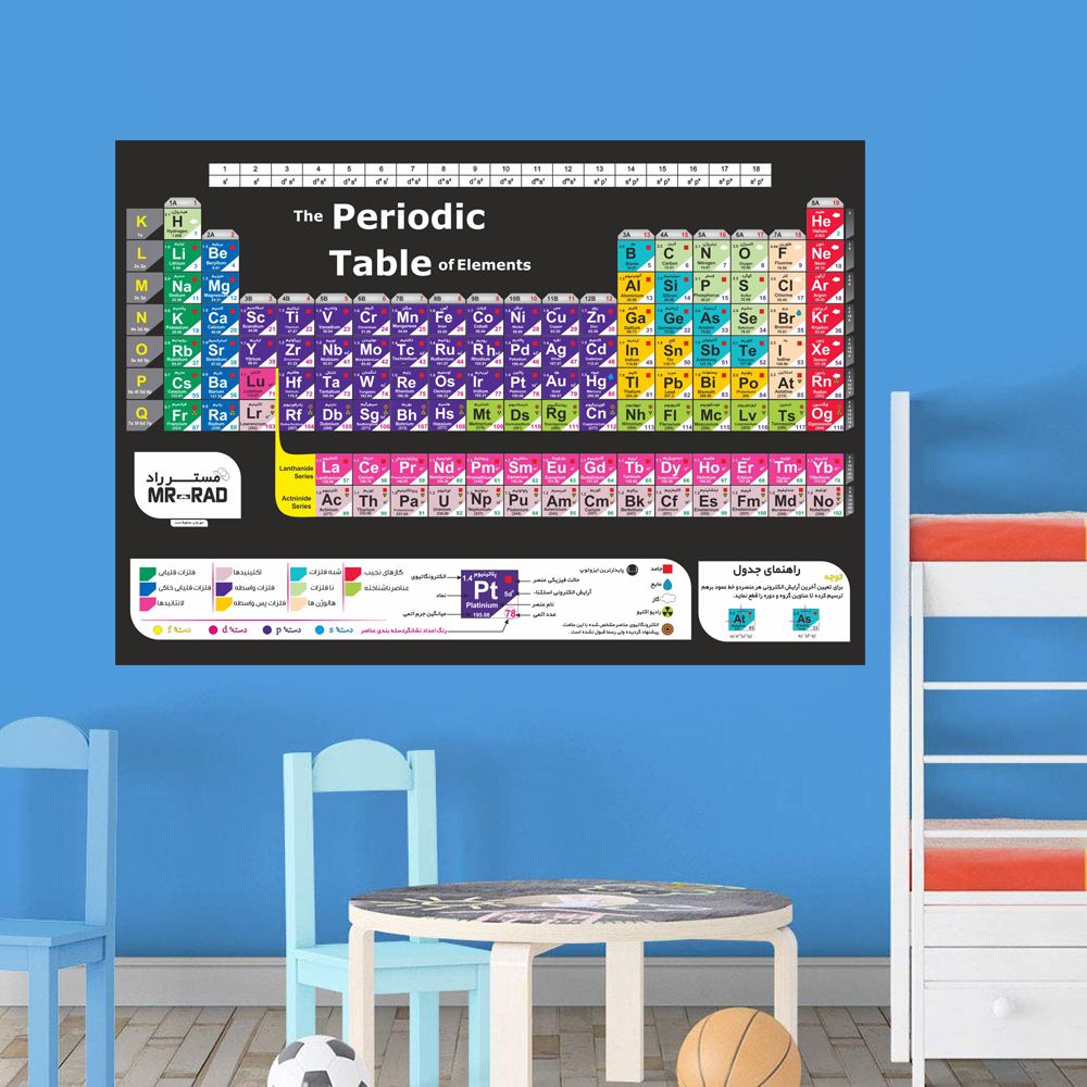 پوستر آموزشی مستر راد طرح جدول تناوبی مدل periodic 82688-01 -  - 3