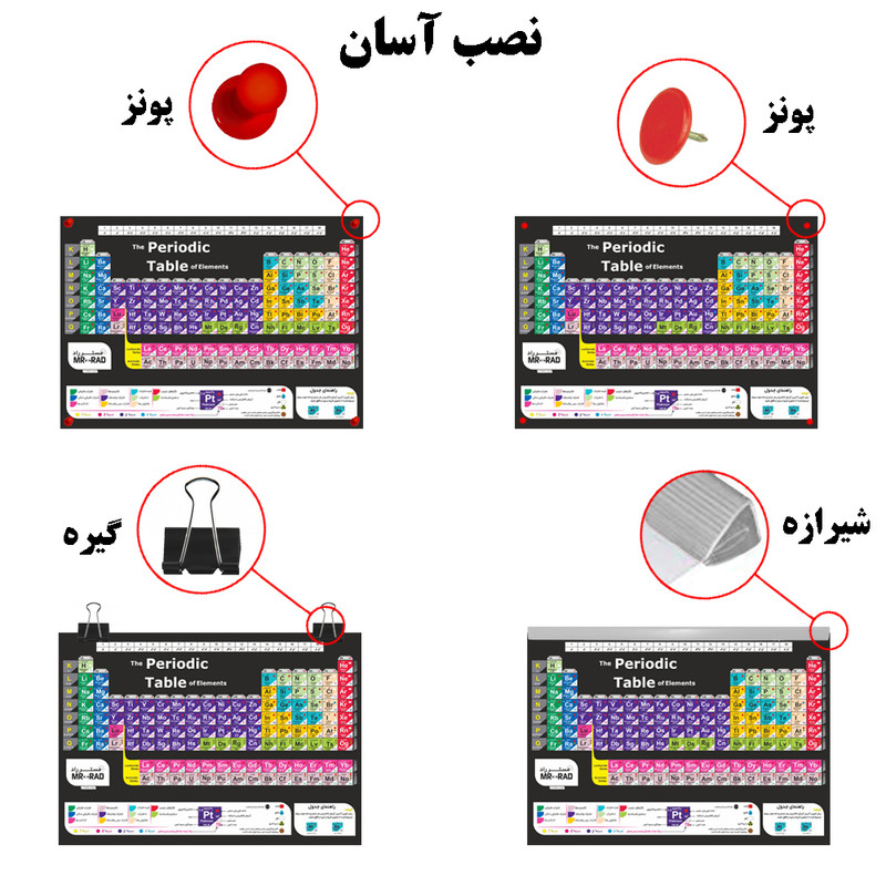 پوستر آموزشی مستر راد طرح جدول تناوبی مدل periodic 82688-01