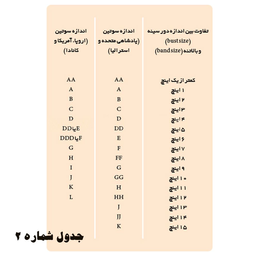 سوتین زنانه اسمارا مدل BUGEL-BHSB مجموعه دو عددی -  - 18