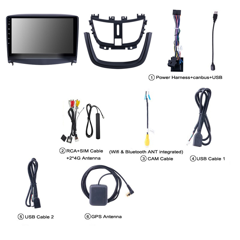 پخش کننده خودرو ووکس مدل 207C500Pro