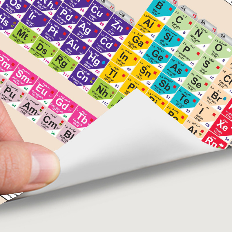 پوستر آموزشی مستر راد طرح جدول تناوبی مدل periodic 82688-03
