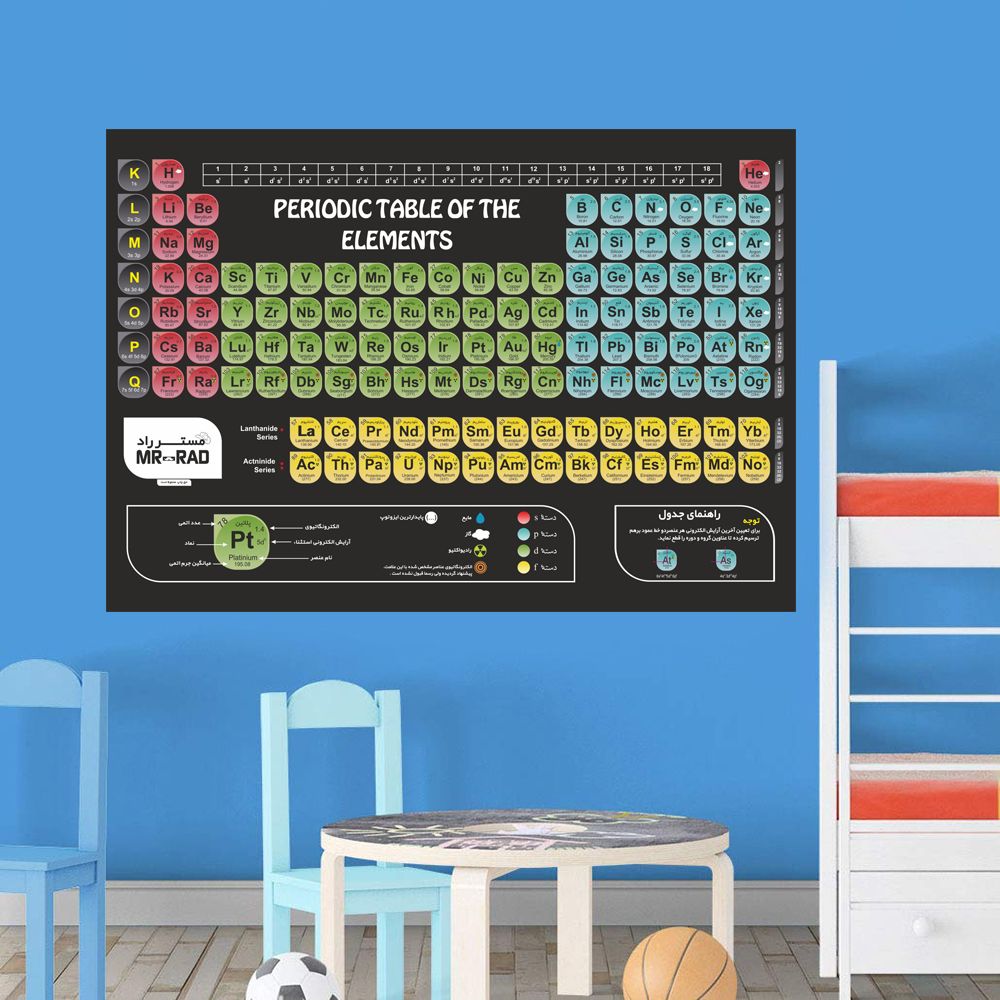 پوستر آموزشی مستر راد طرح جدول تناوبی مدل periodic 82688-06 -  - 3