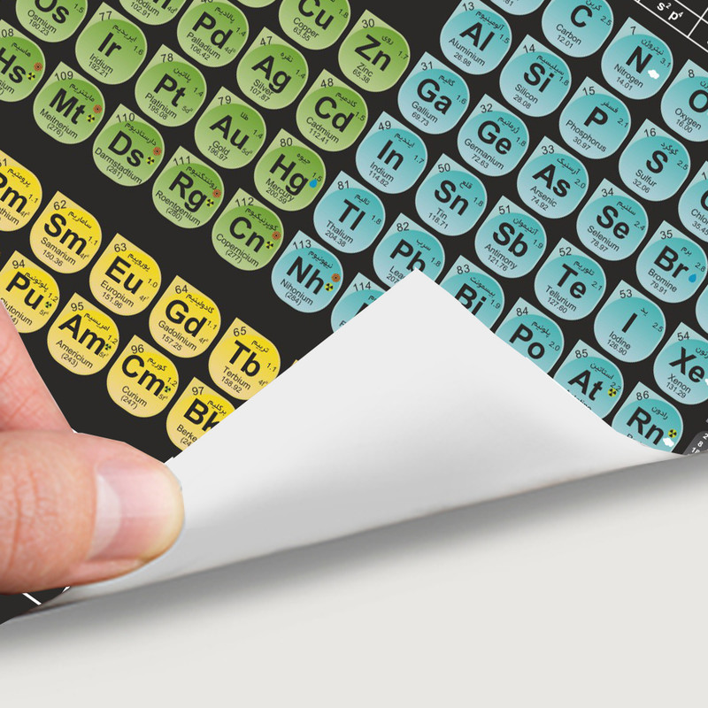 پوستر آموزشی مستر راد طرح جدول تناوبی مدل periodic 82688-06