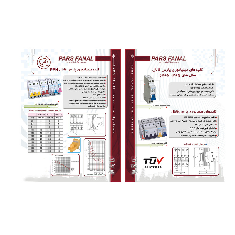 فیوز مینیاتوری تک فاز 25 آمپر پارس فانال مدل C25