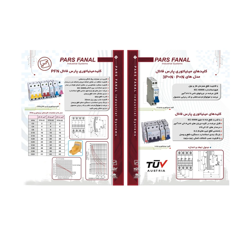 عکس شماره 4 : فیوز مینیاتوری تک فاز 16 آمپر پارس فانال مدل c16