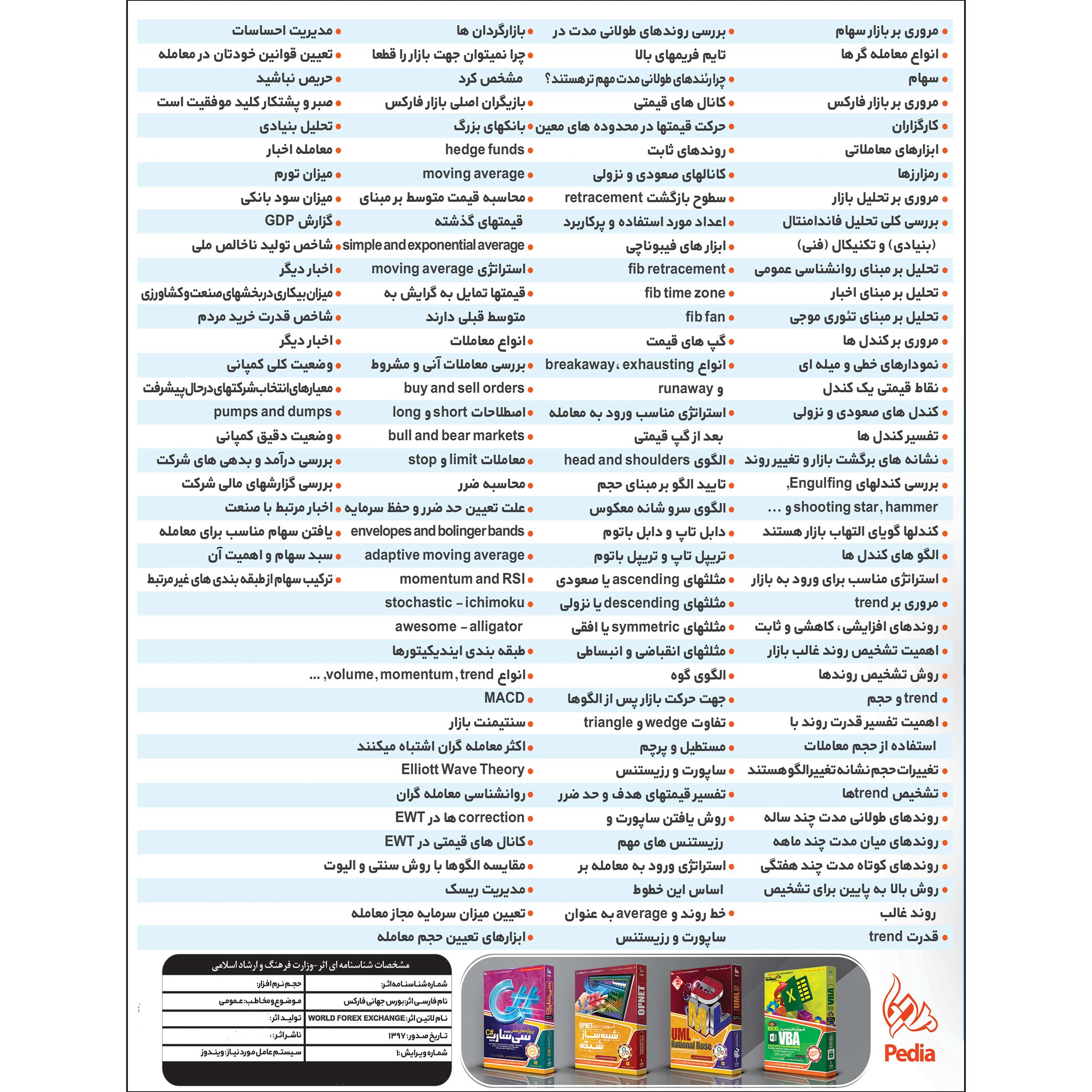 نرم افزار آموزش بورس جهانی فارکس به همراه تکنیکال بورس نشر پدیا سافت به همراه نرم افزار آموزش بورس نشر پدیده