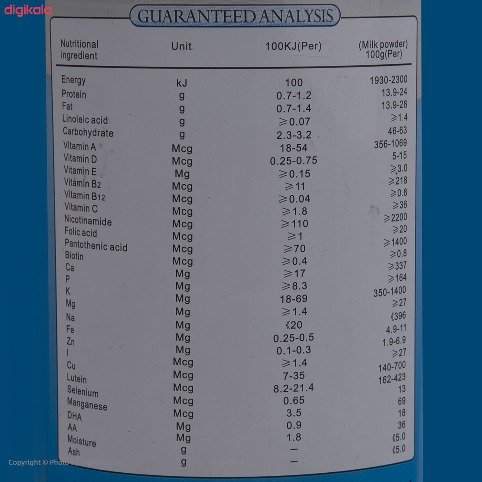 شیر خشک سگ و گربه وای چونگ جین کد 1517 وزن 200 گرم