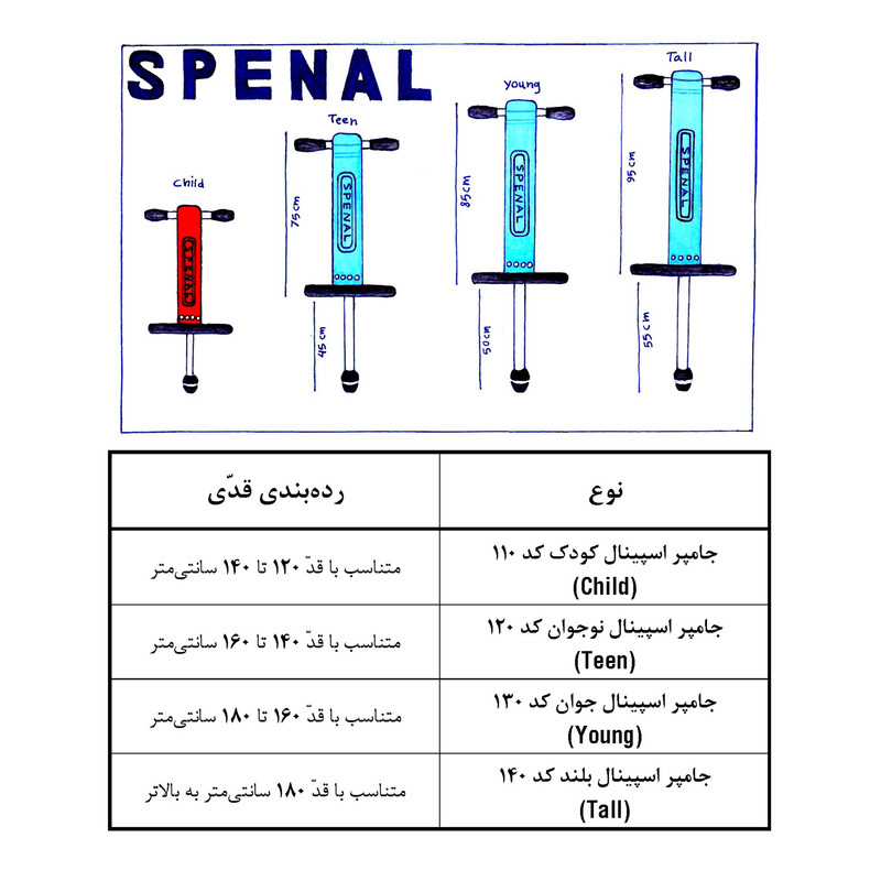 جامپر اسپینال کد 140