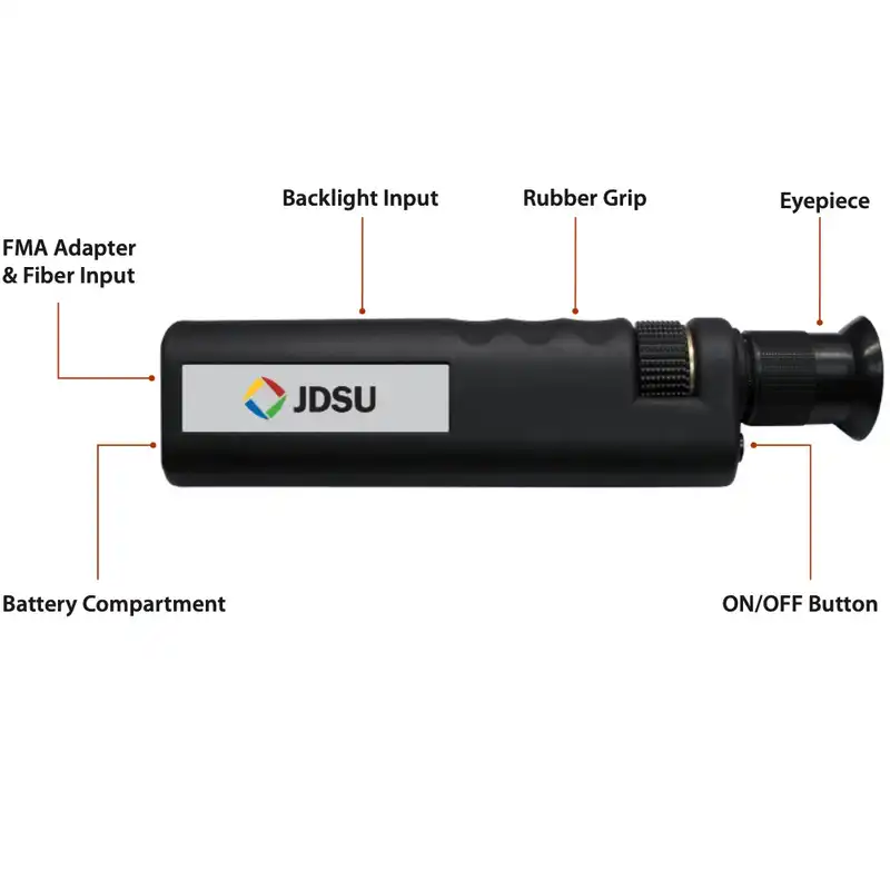 میکروسکوپ جی دی اس یو مدل FM-C400