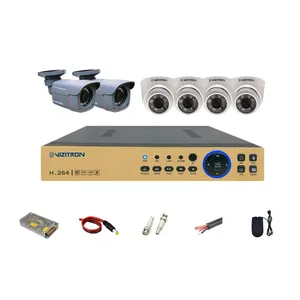 سیستم امنیتی ویزیترون مدل DK24_240ZF20_468XG20_811