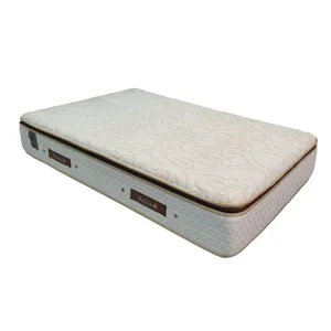تشک ماتیسا مدل سوآن یک نفره سایز 200×200 سانتی‌‌متر