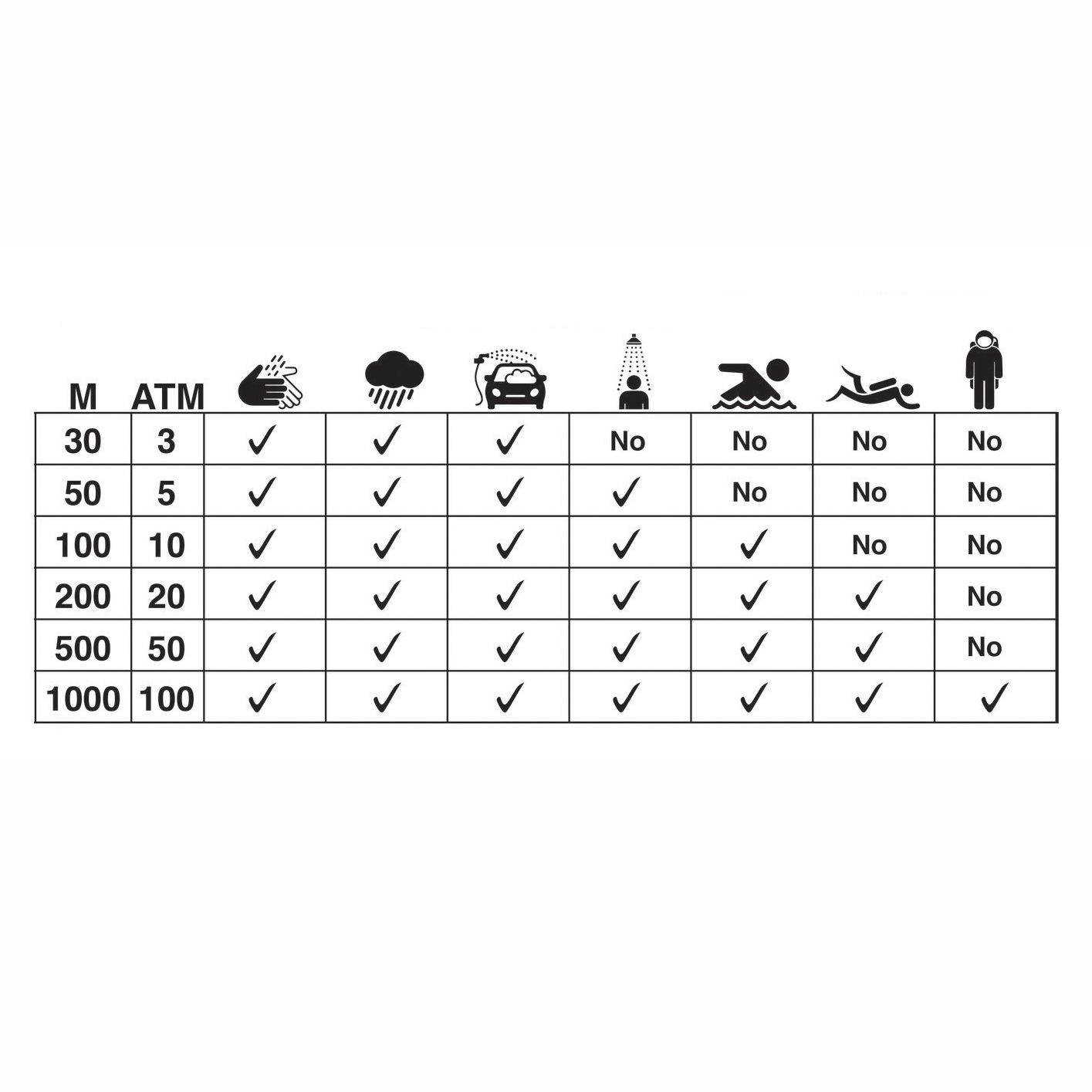 ساعت مچی عقربه ای مردانه نیوی فورس مدل NF3010 CE -  - 8