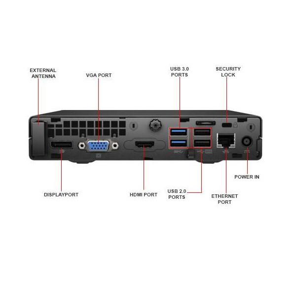 کامپیوتر کوچک مدل EliteDesk 705 G3-A