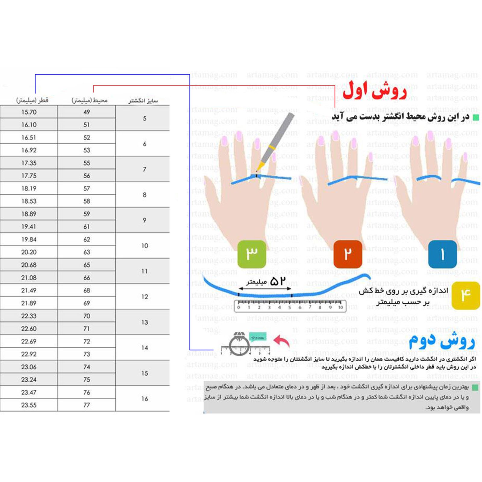 انگشتر طلا 24 عیار زنانه الون طرح نماد ماه خرداد -  - 4