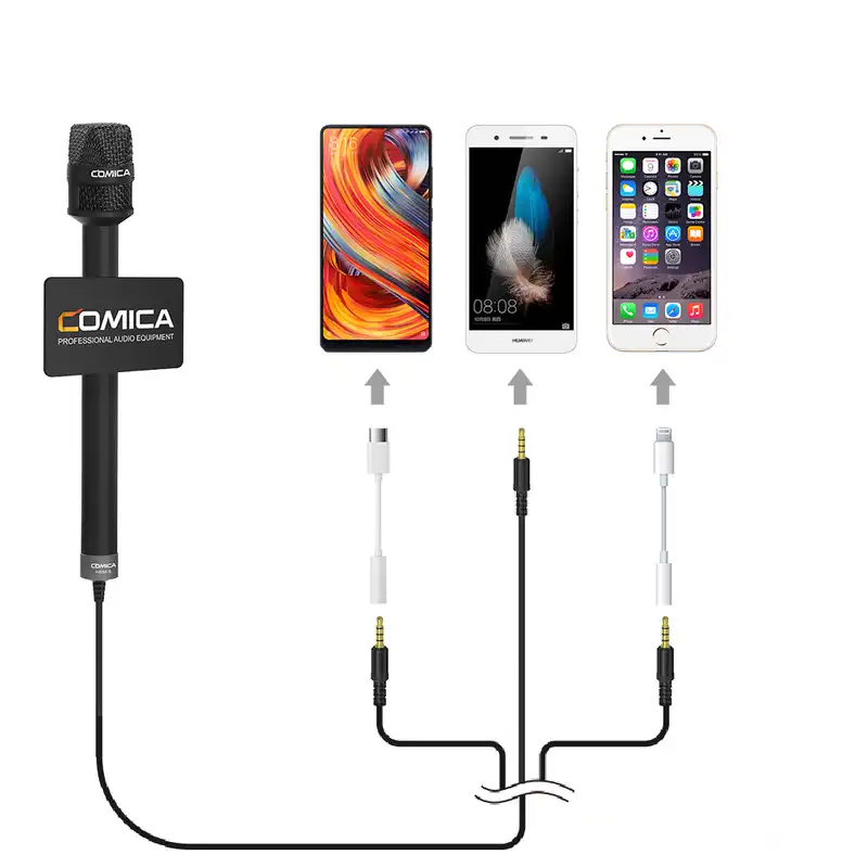 میکروفن کاندنسر کامیکا مدل HRM-S