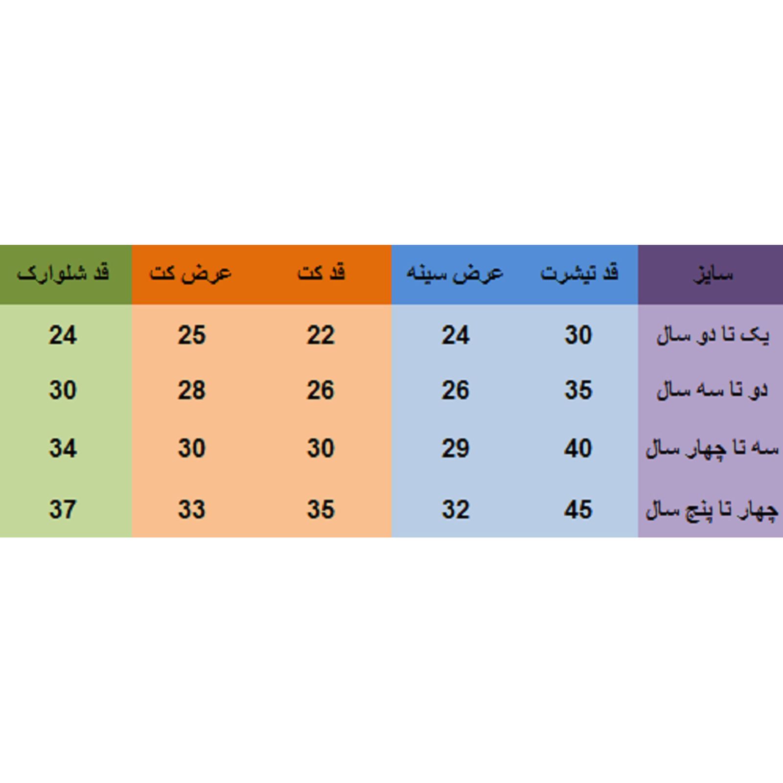 ست 3 تکه لباس پسرانه کد GGH1252 -  - 7