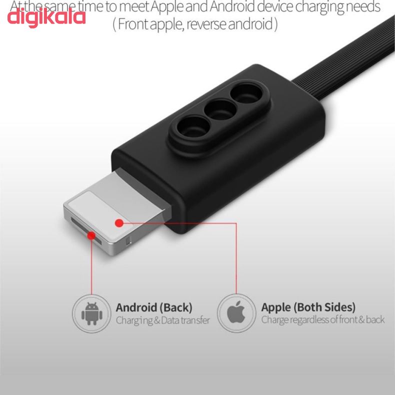 کابل تبدیل USB به microUSB / لایتنینگ توتو مدل Knight LIN0153 طول 0.18 متر main 1 2