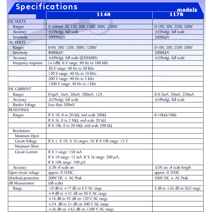 مولتیمتر بی کی پرسیژن مدل 117B