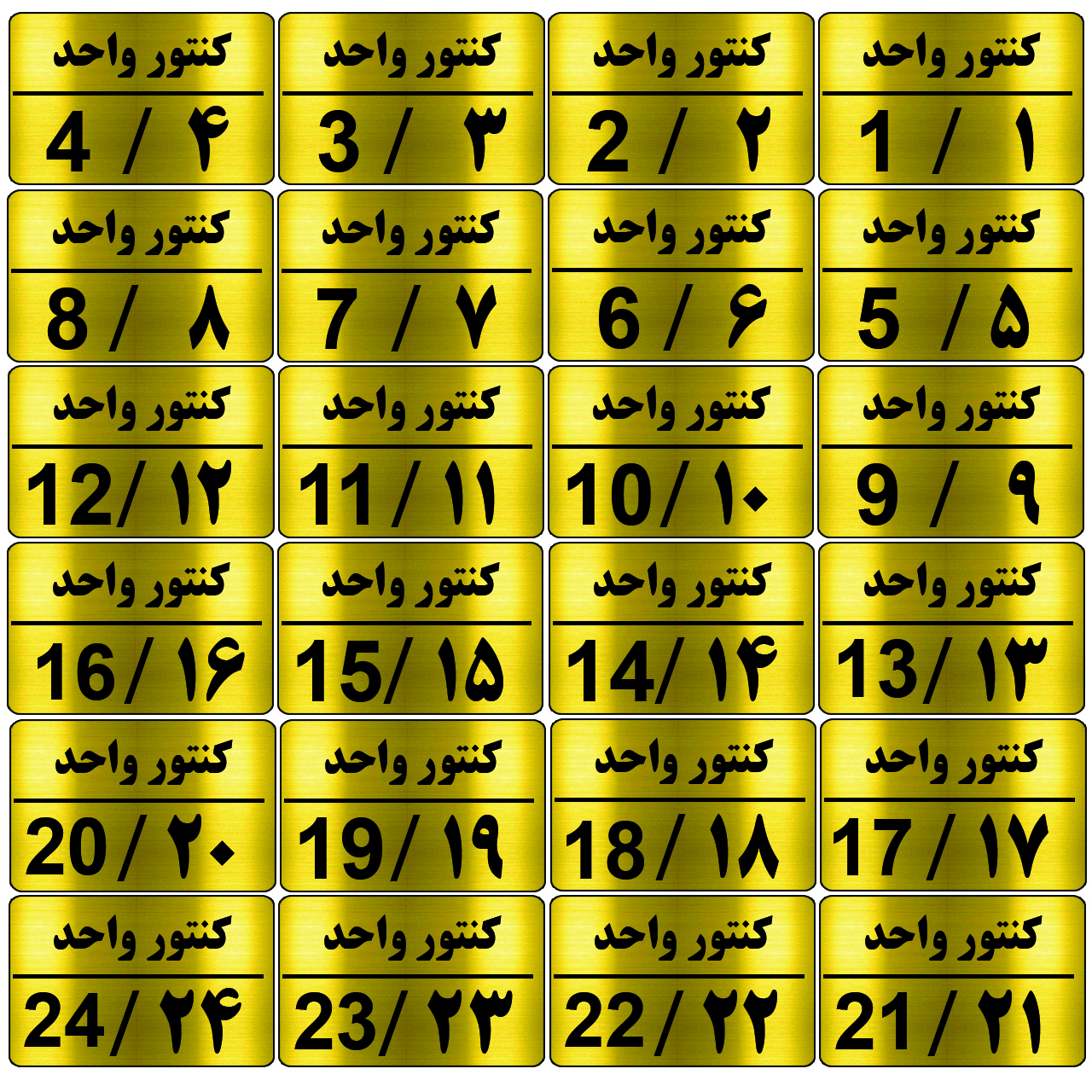 تابلو نشانگر طرح شماره کنتور مدل al80 مجموعه 24 عددی