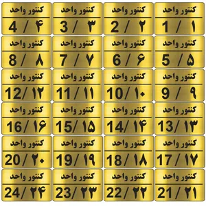 تابلو نشانگر طرح شماره کنتور مدل al80 مجموعه 24 عددی 
