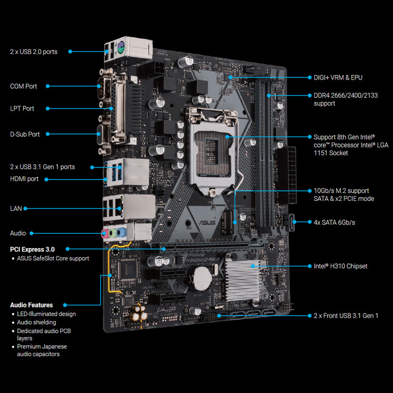 مادربرد ایسوس مدل PRIME H310M-D R2.0