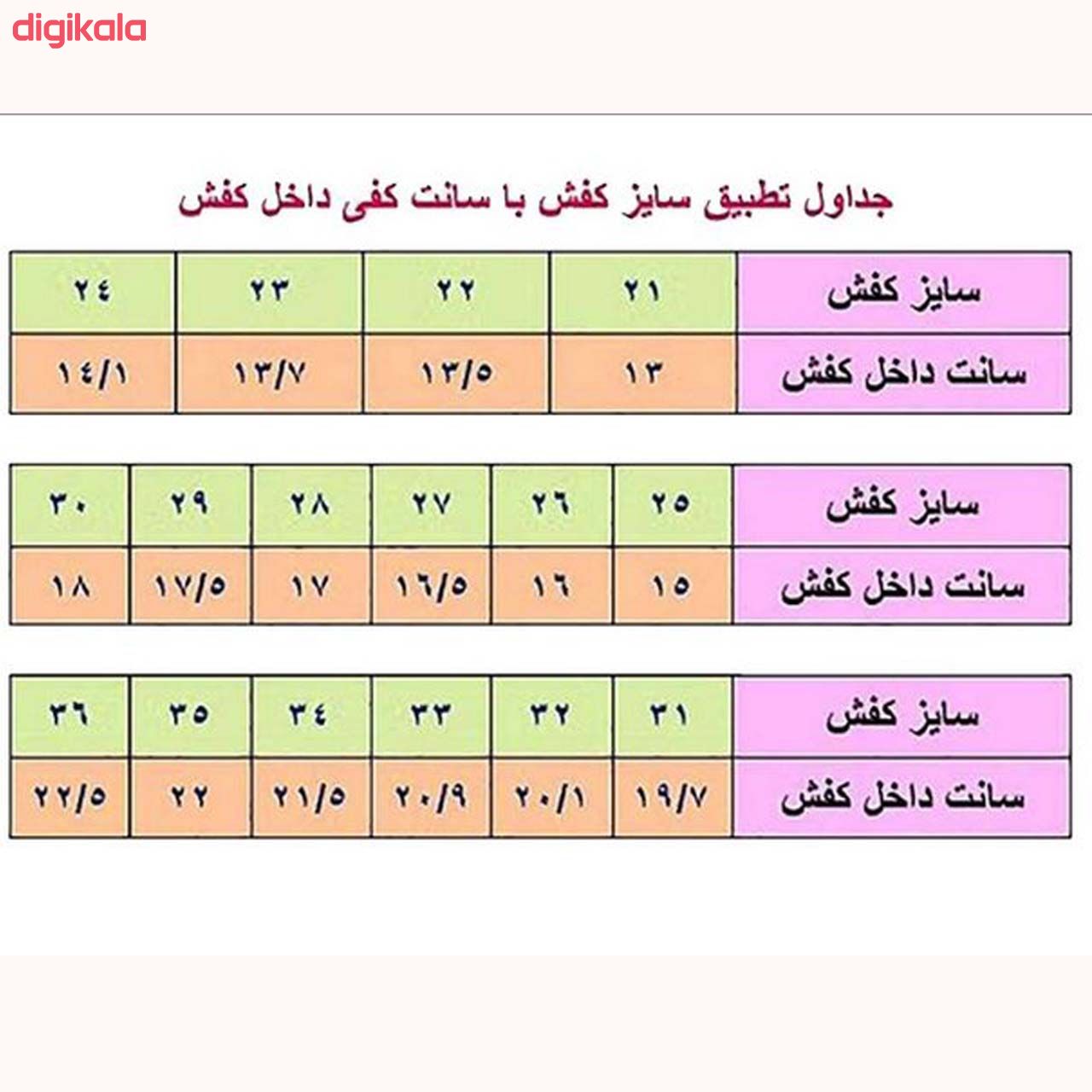 کفش مخصوص پیاده روی پسرانه بی ال اس مدل CB1 main 1 4