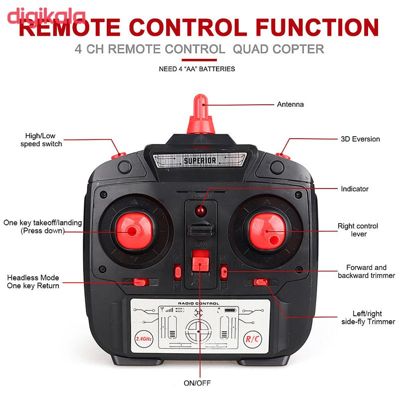 کوادکوپتر مدل drone main 1 1