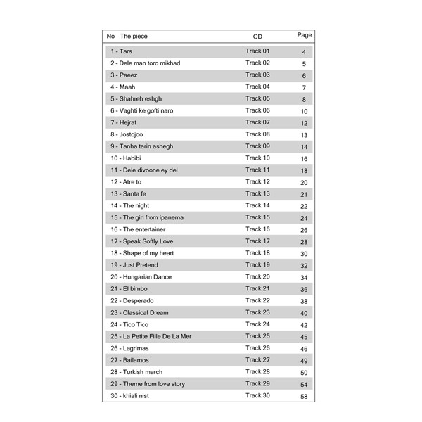 کتاب نوستالژی 30 قطعه برای گیتار اسپانیش اثر سهیل بیانی مهر انتشارات پنج خط
