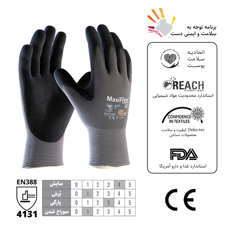 hand gloves mechanical fine gauge nylon