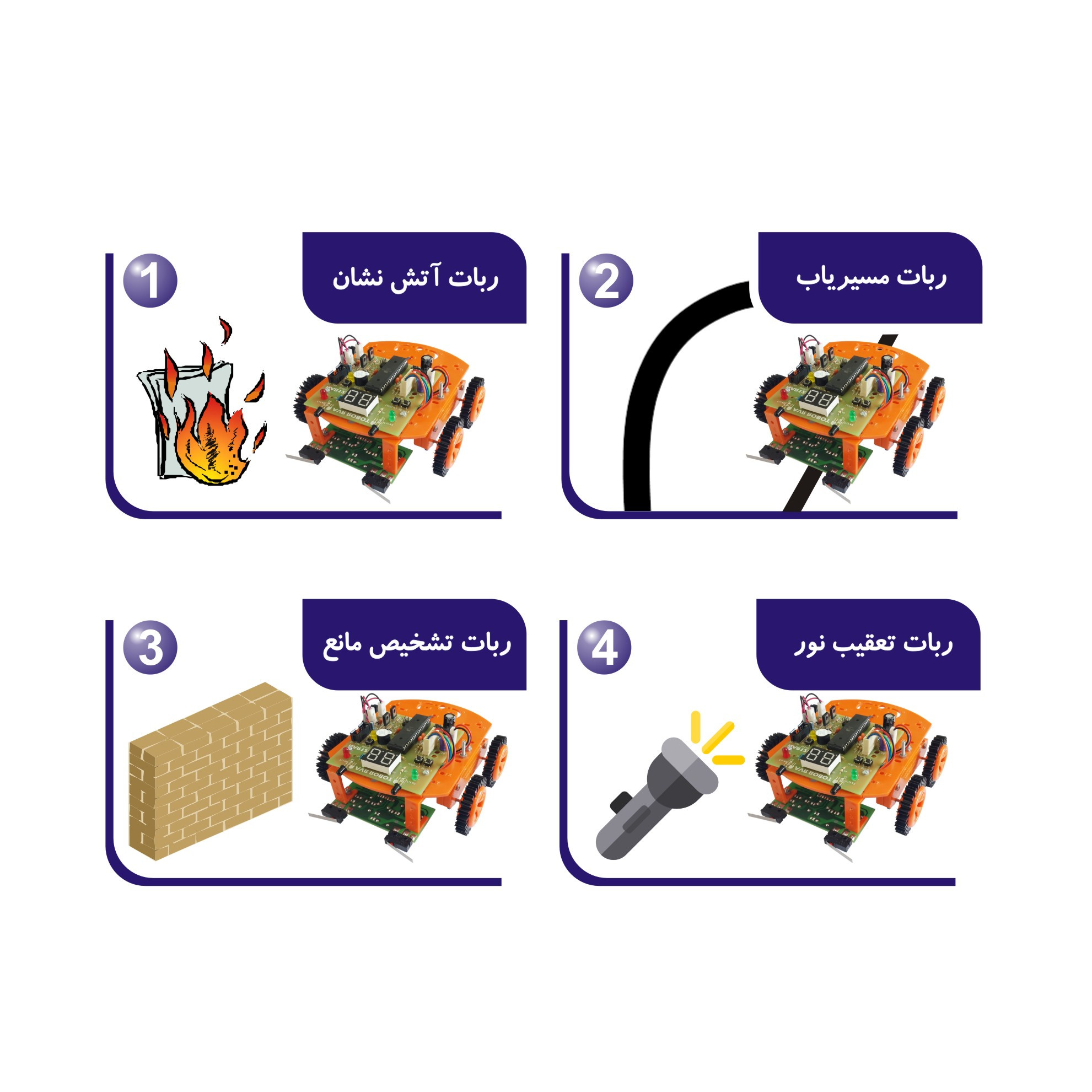 کیت آموزشی ساخت ربات نوآوران الکترونیک مدل AVR